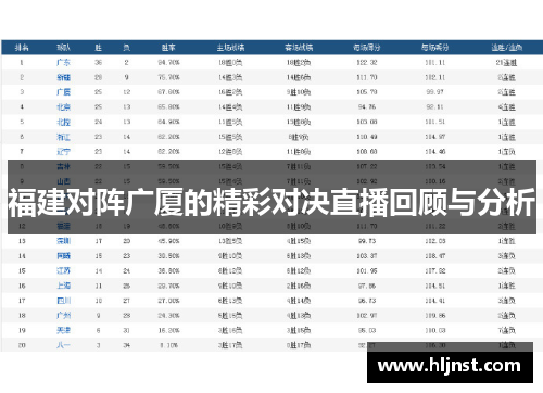 福建对阵广厦的精彩对决直播回顾与分析